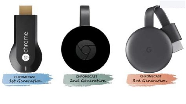 Which chromecast do I have?