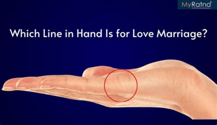 Which line is the love line on your hand?