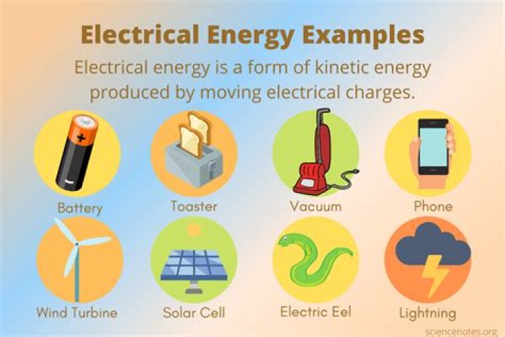 Which of the following is a source of electrical energy?