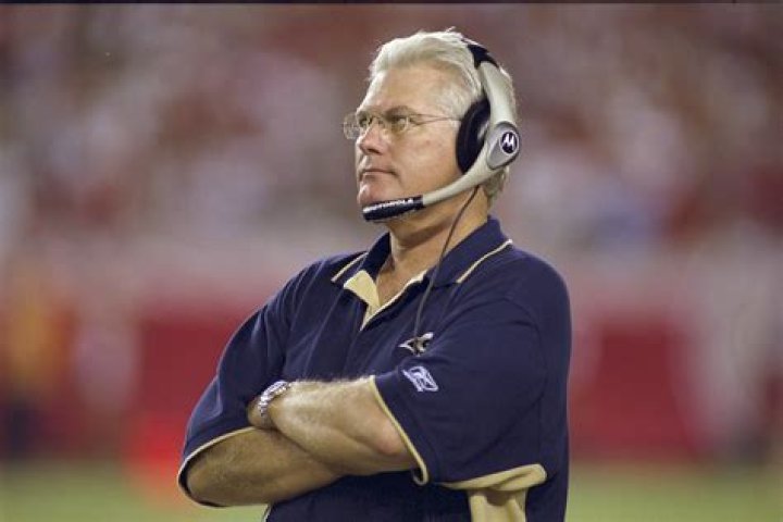 Who did Mike Martz Coach for?
