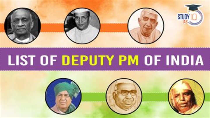 Who is our deputy minister of India?