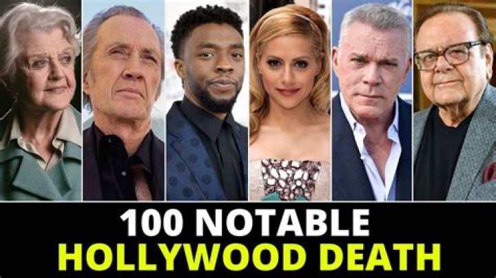 Who is the most famous dead person?