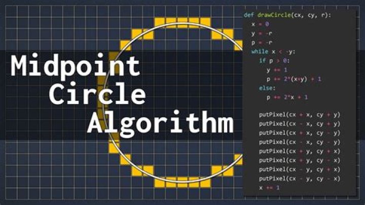 Why do we use midpoint in circle algorithm?