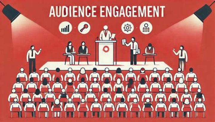 Why is audience engagement important?