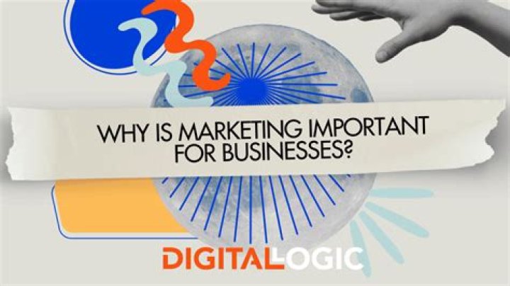 Why is financial marketing important?