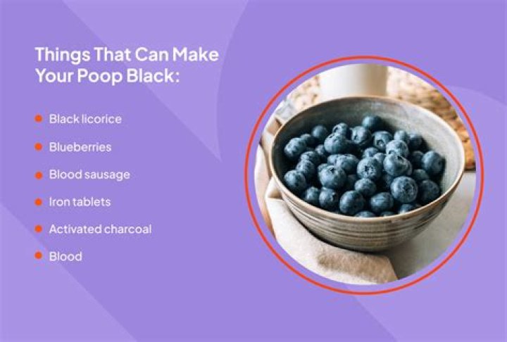 Why is my poop black and mushy?