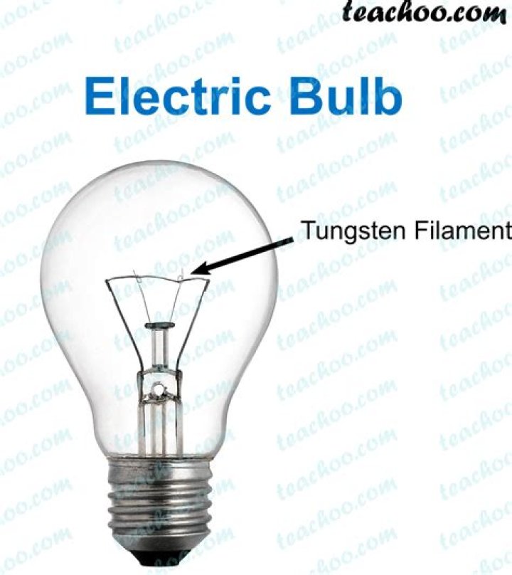 Why is the filament of electric bulb made of tungsten?